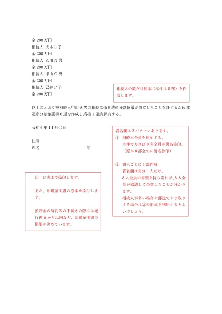 遺産分割協議書